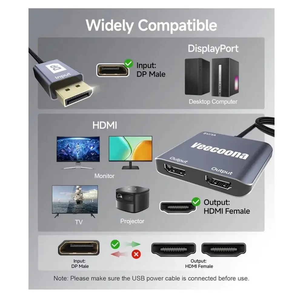 New DisplayPort to Dual HDMI Adapter 1 in 2 Out  DP Source to HDMI Splitter
